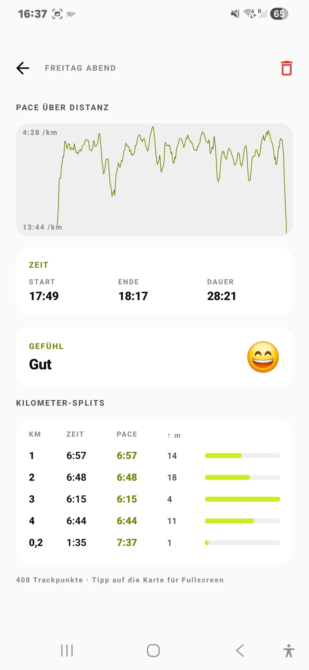 Pace-Chart, Gefühl und Kilometer-Splits